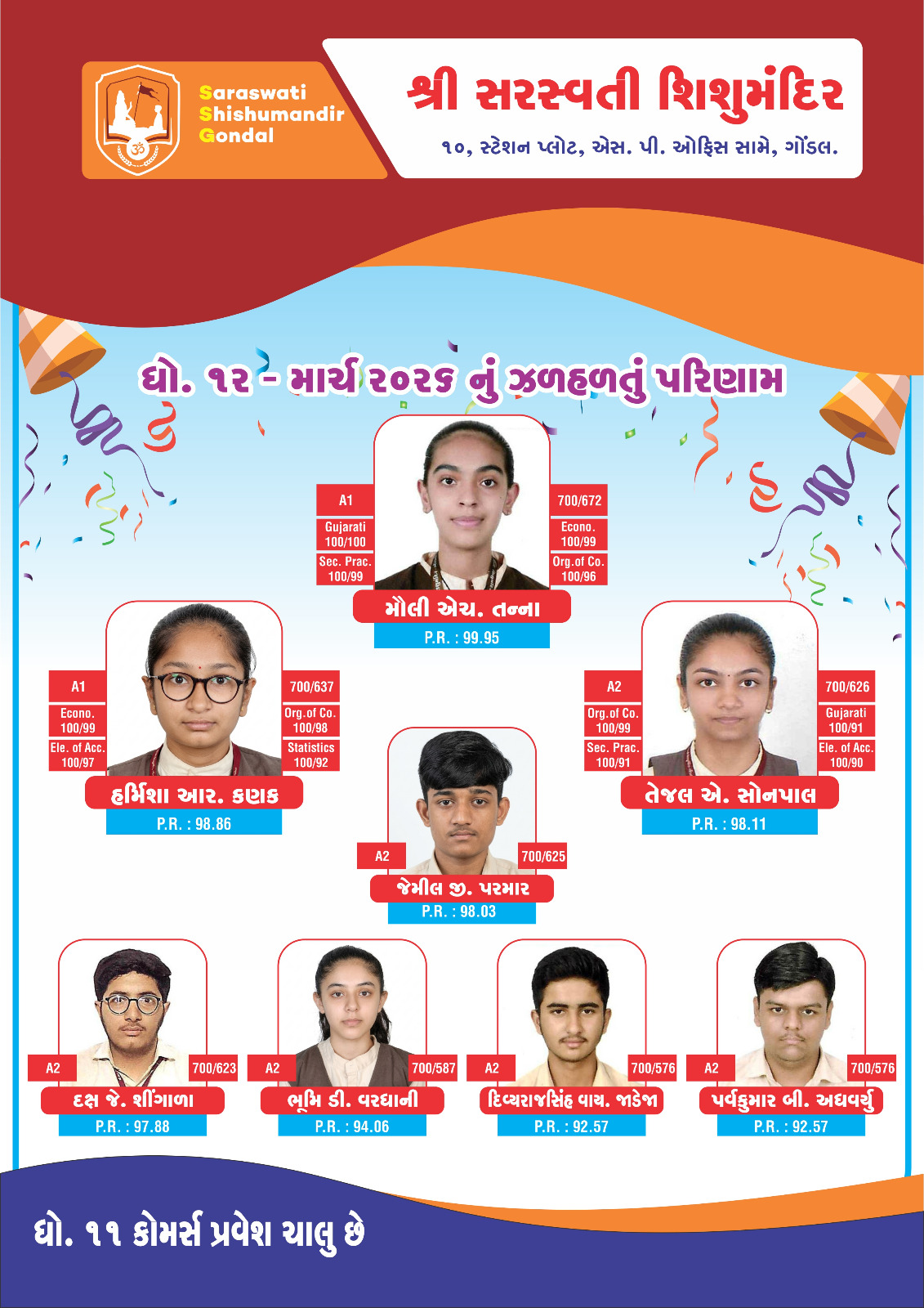 12th Standard (HSC) Result 2026