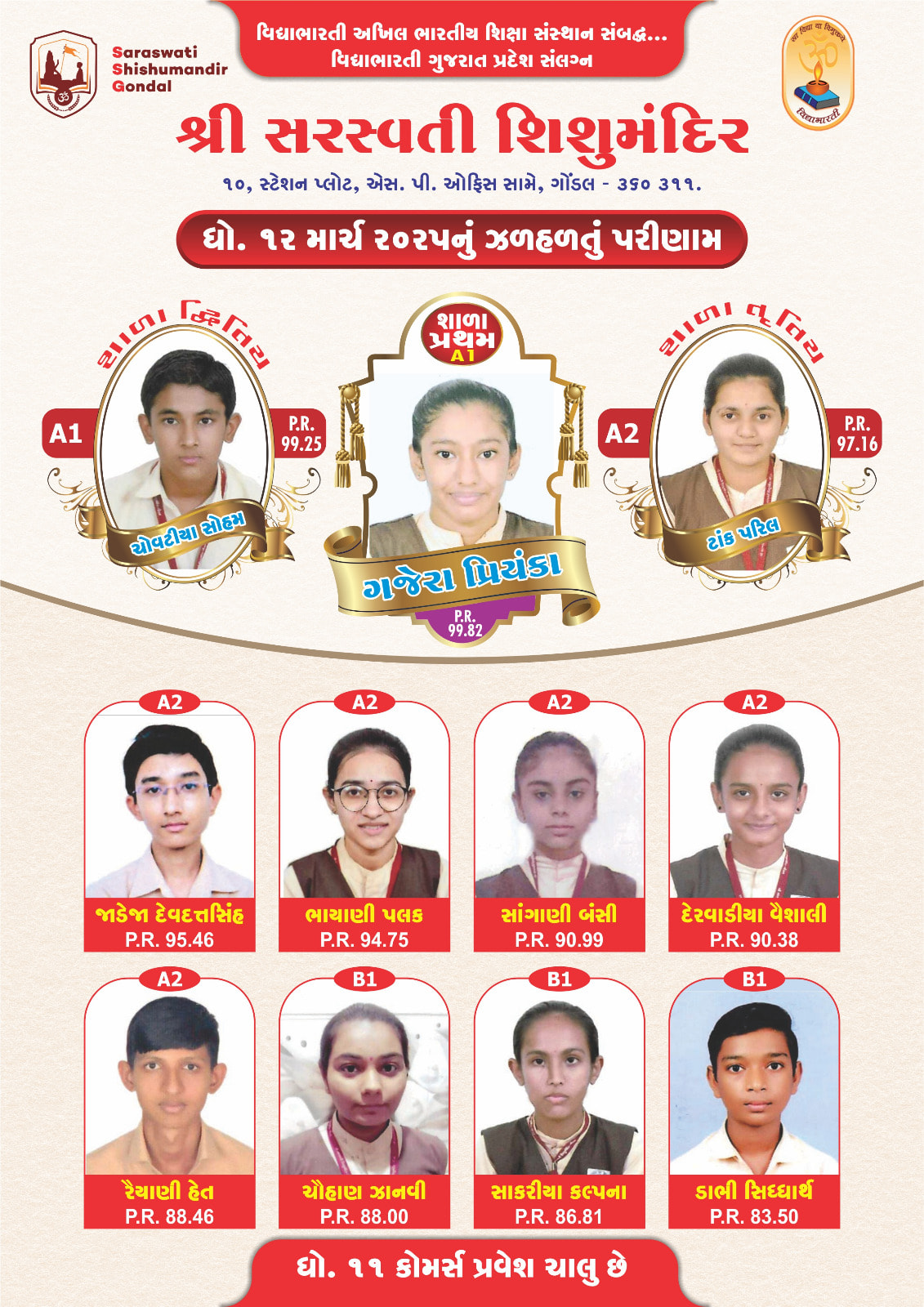 12th Standard (HSC) Result 2025